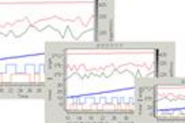 TrendViewer预览：